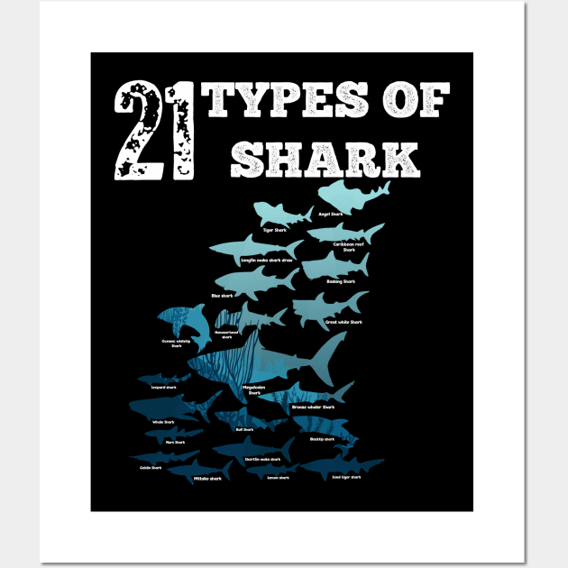 21 Types of sharks Wall Art by Flipodesigner